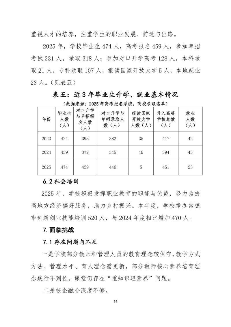 常德新德才職業(yè)學(xué)校,常德新德才,常德招生就業(yè),電子商務(wù)專業(yè)學(xué)校,專業(yè)學(xué)校報(bào)考哪里好