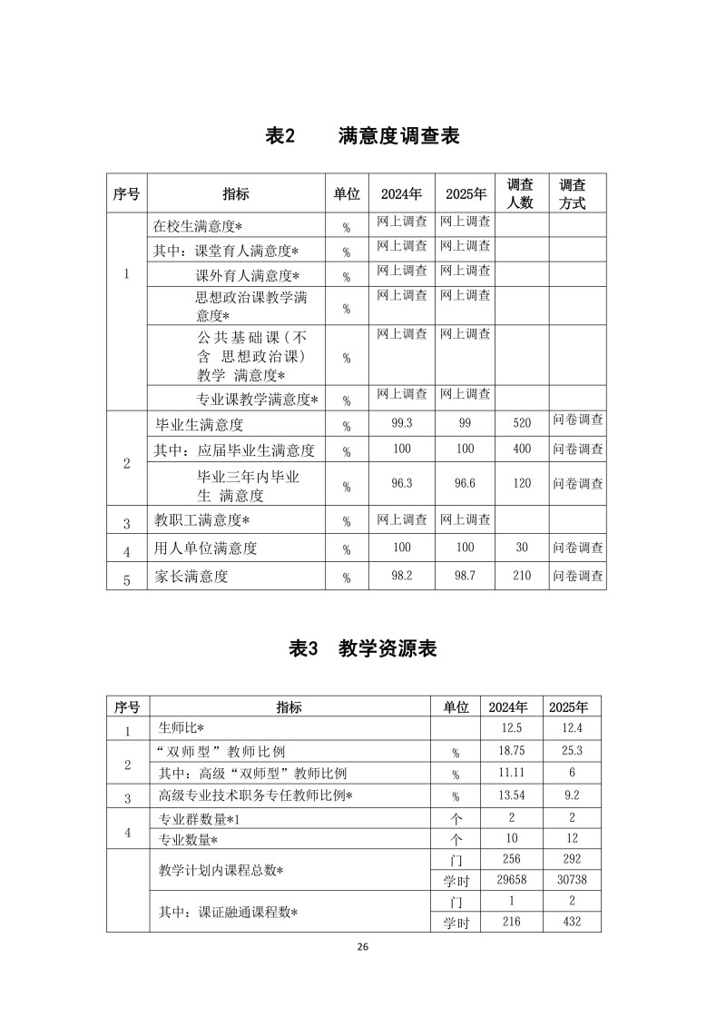 常德新德才職業(yè)學(xué)校,常德新德才,常德招生就業(yè),電子商務(wù)專業(yè)學(xué)校,專業(yè)學(xué)校報(bào)考哪里好