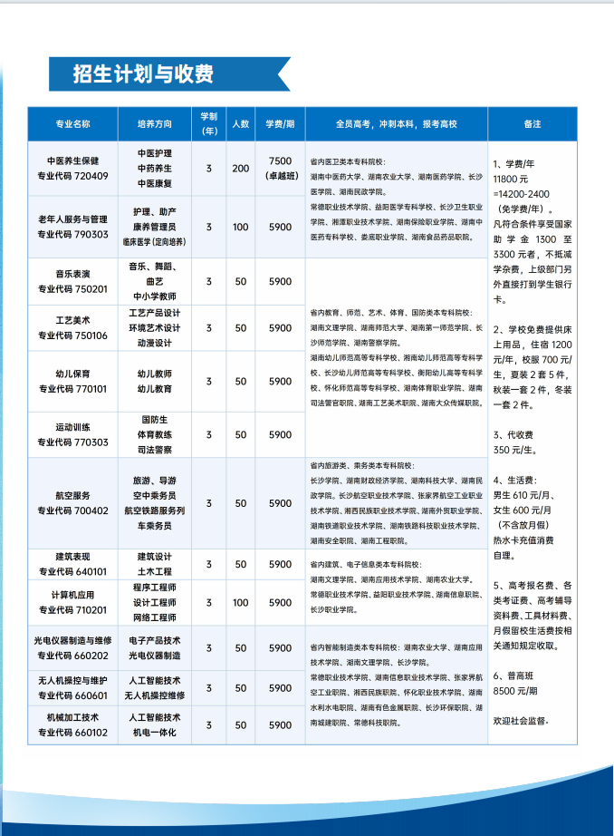 常德新德才職業(yè)學(xué)校,常德新德才,常德招生就業(yè),電子商務(wù)專業(yè)學(xué)校,專業(yè)學(xué)校報(bào)考哪里好